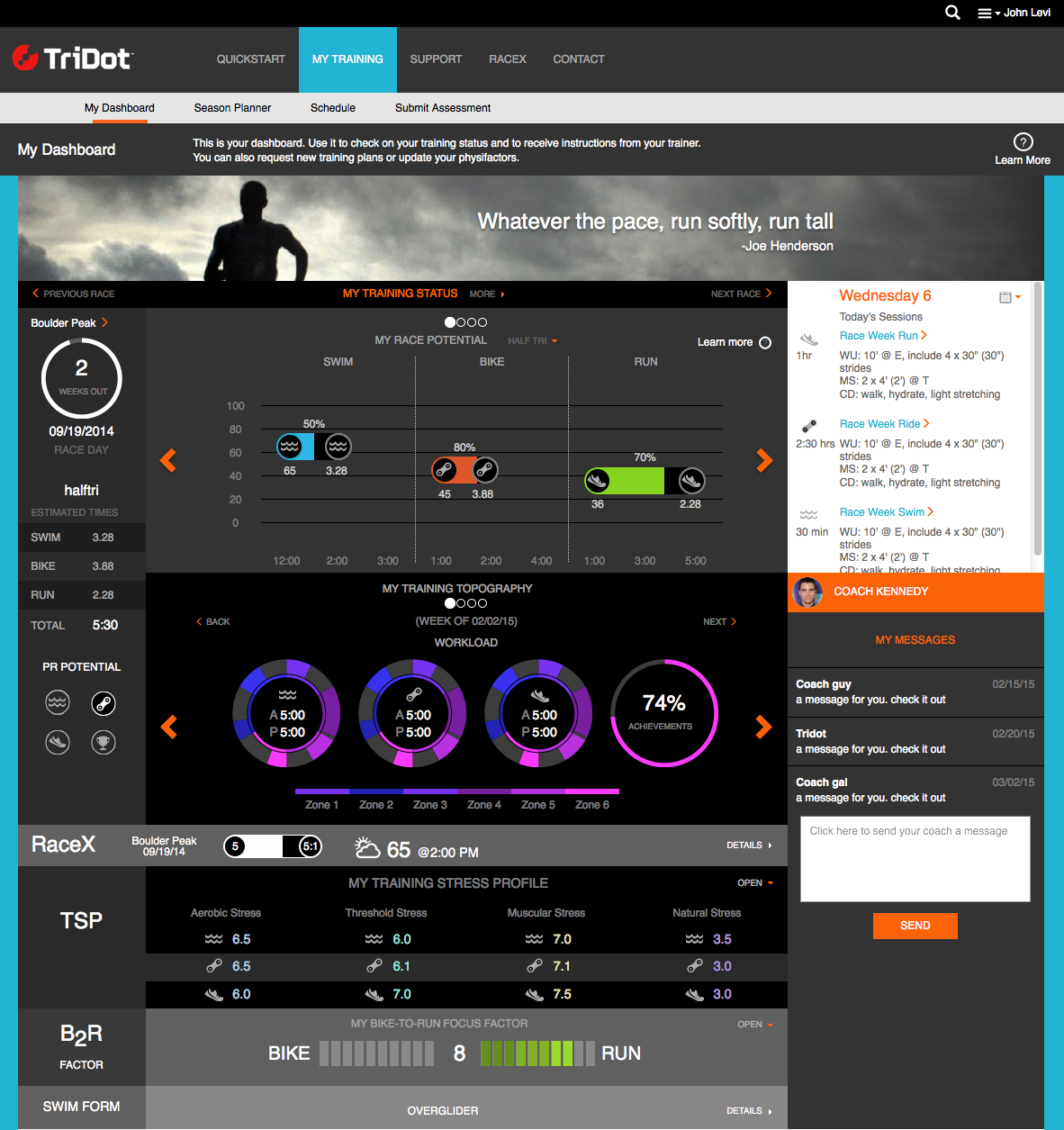 Tridot training platform with advanced chart visualizations